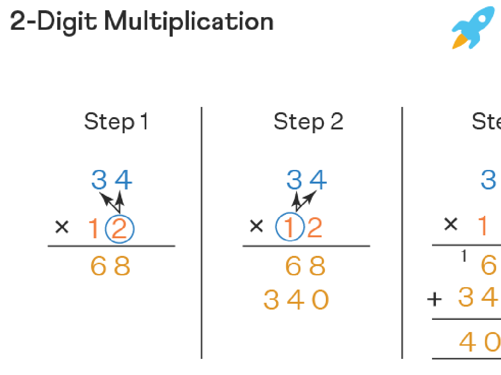 2-digit multiplication steps