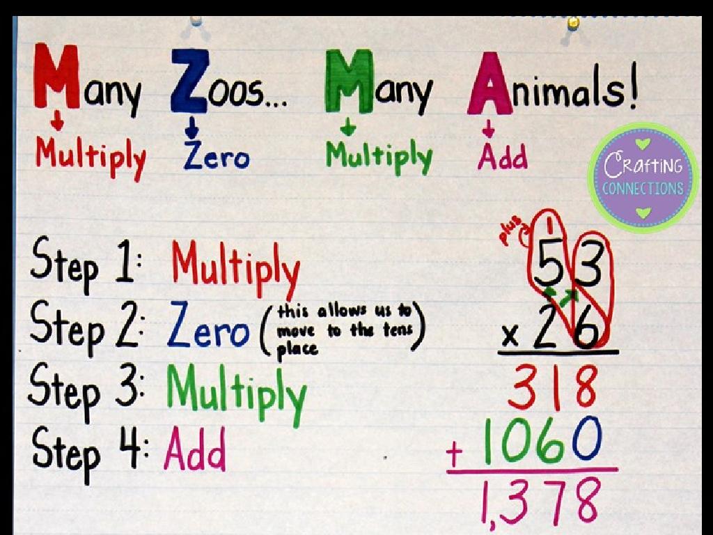 colorful multiplication steps