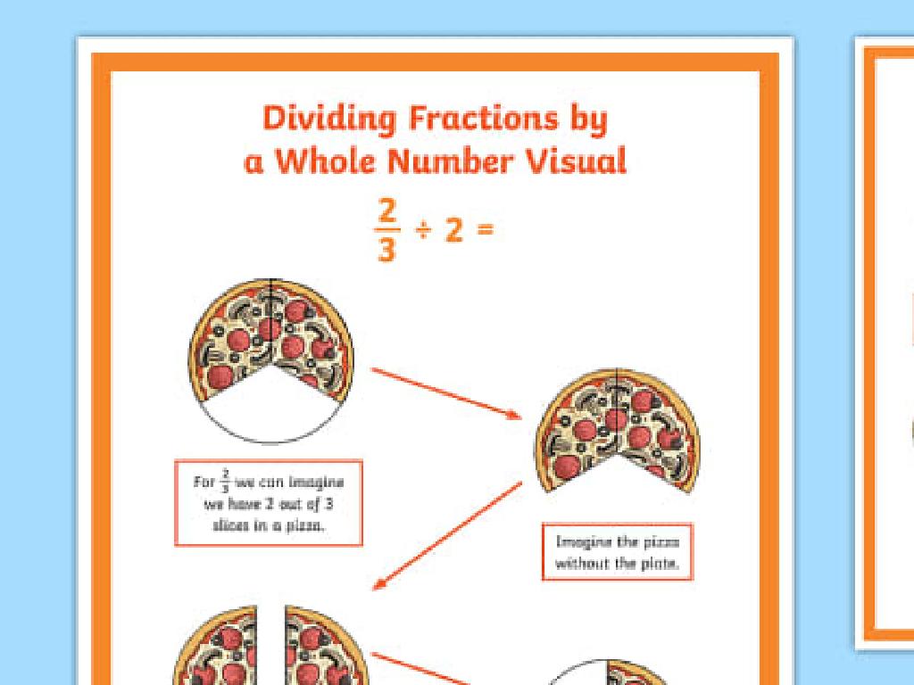 pizza slice fractions