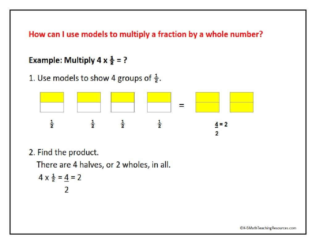 fraction multiplication model