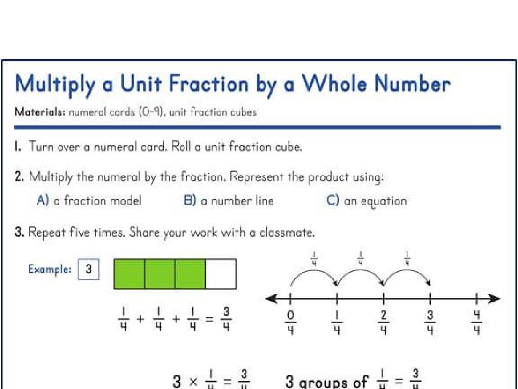 unit fractions multiplication