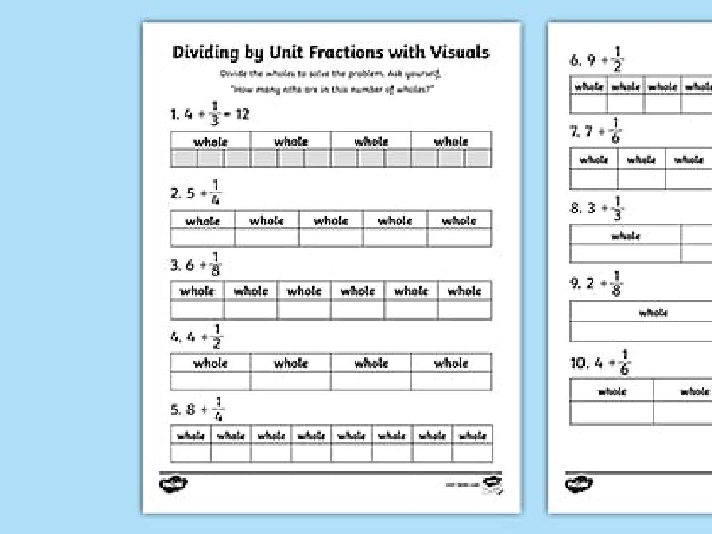 dividing unit fractions visuals