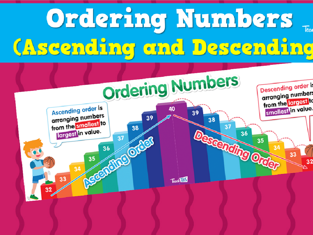 number ordering examples