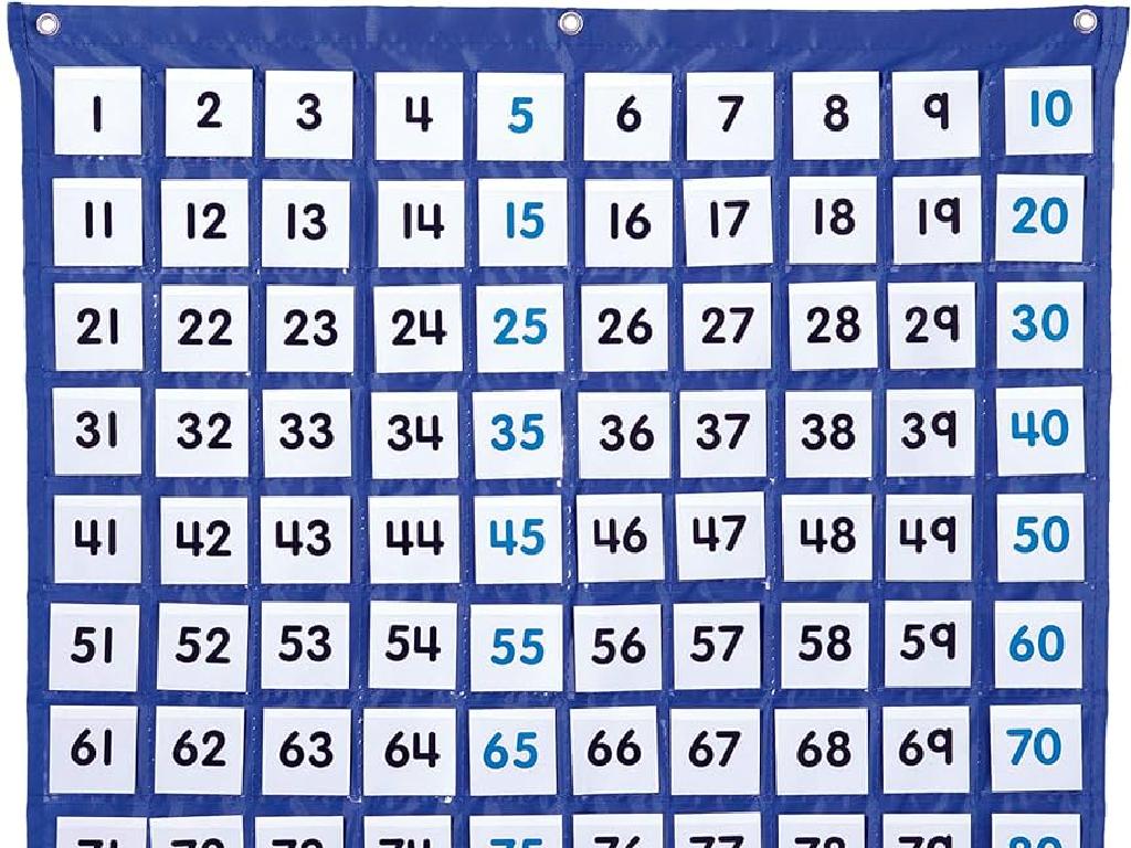 blue number grid