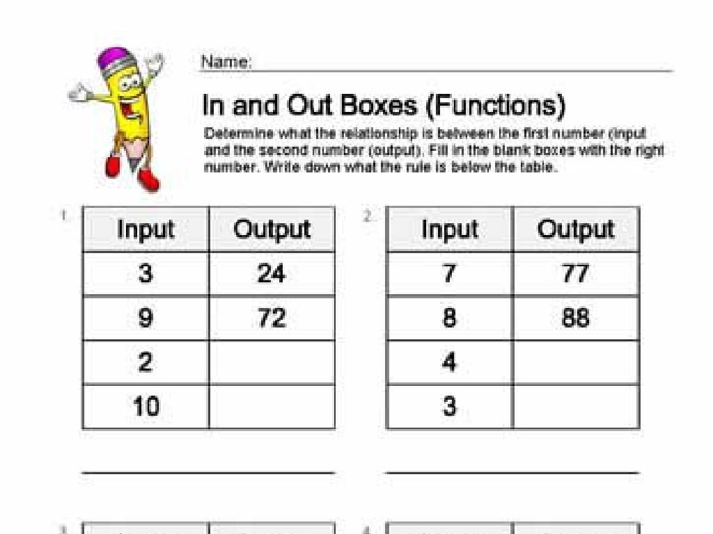 math input output tables