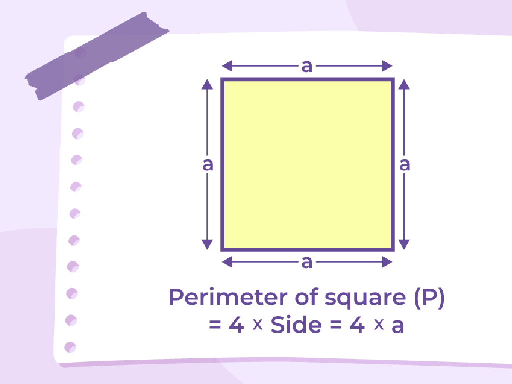 square perimeter formula