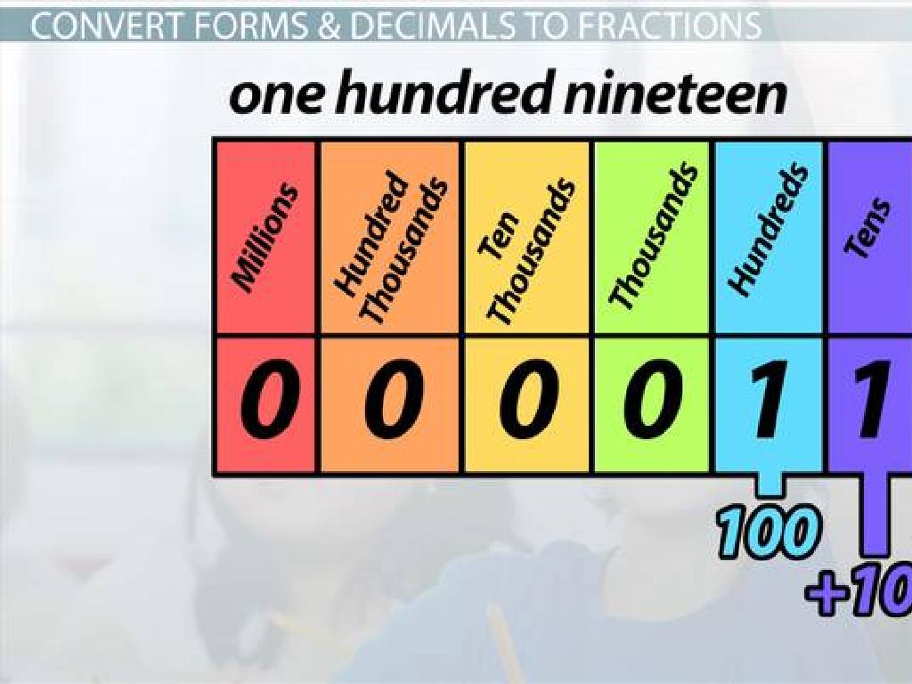 colored place value chart