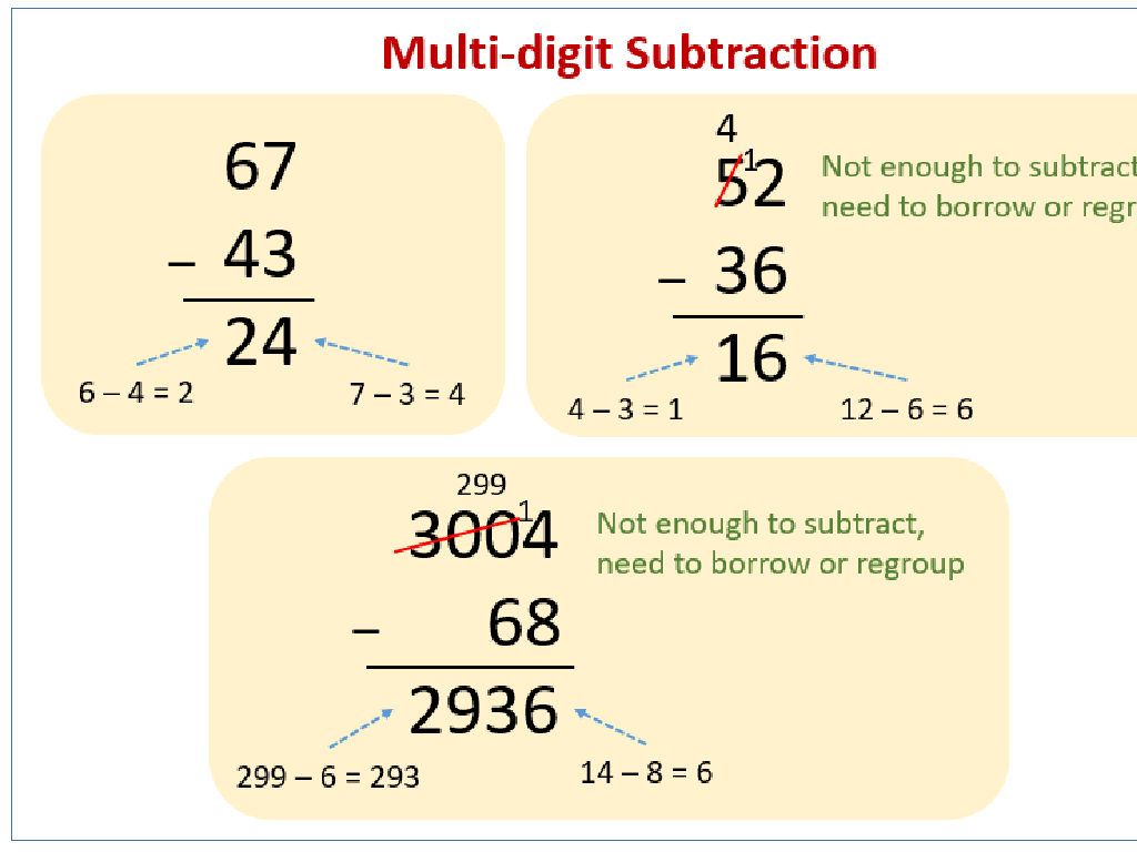 multi-digit subtraction steps