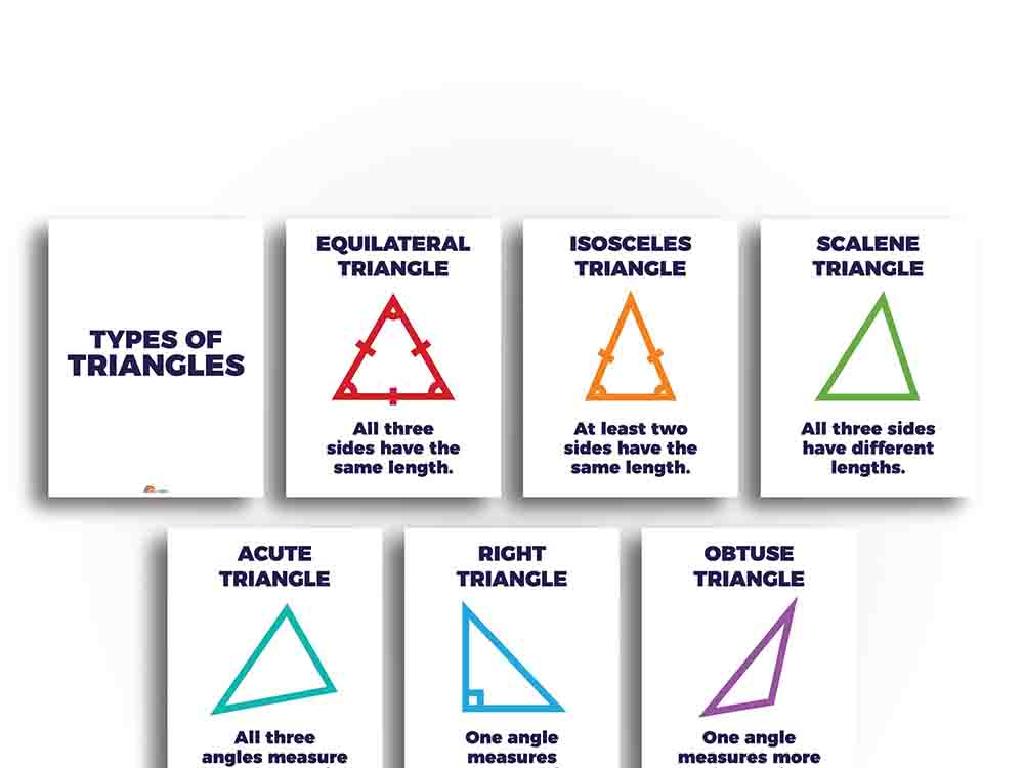 types of triangles