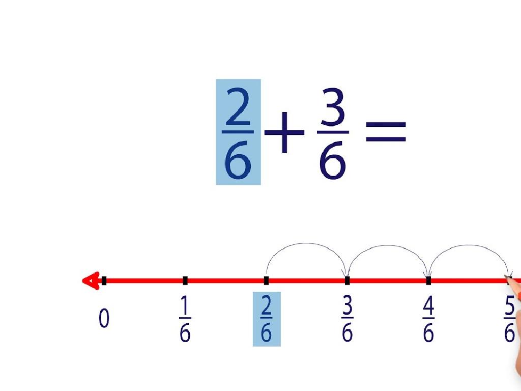 fraction number line