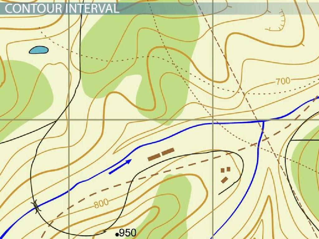 topographic contour map