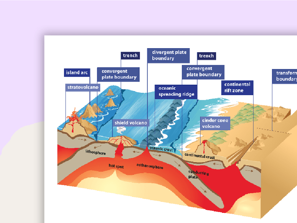 tectonic plate volcanoes