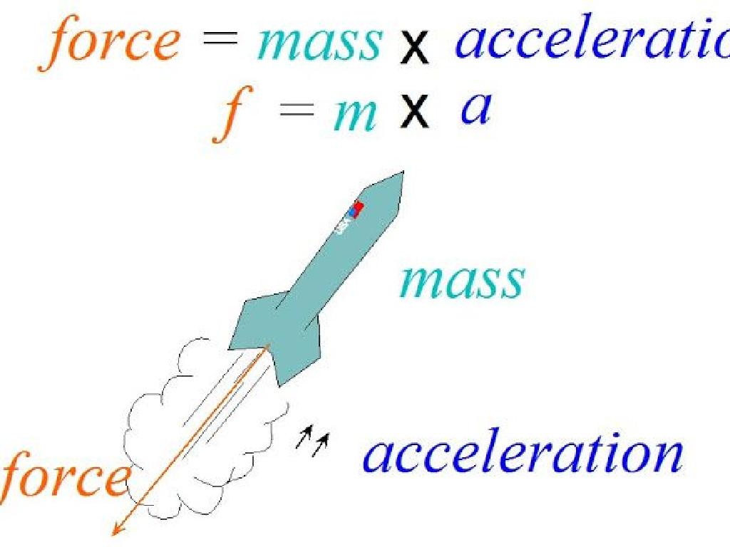 rocket mass acceleration