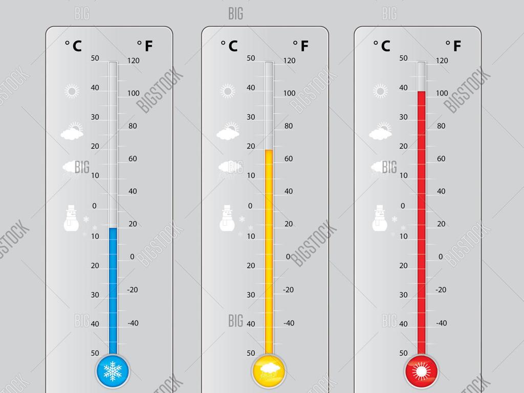 thermometers temperature weather