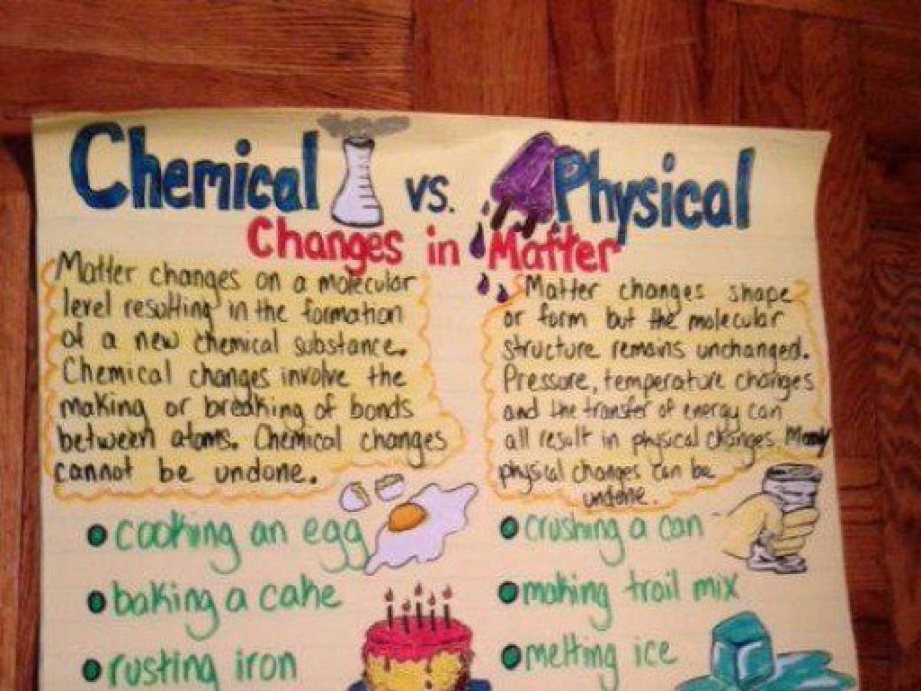 chemical physical changes