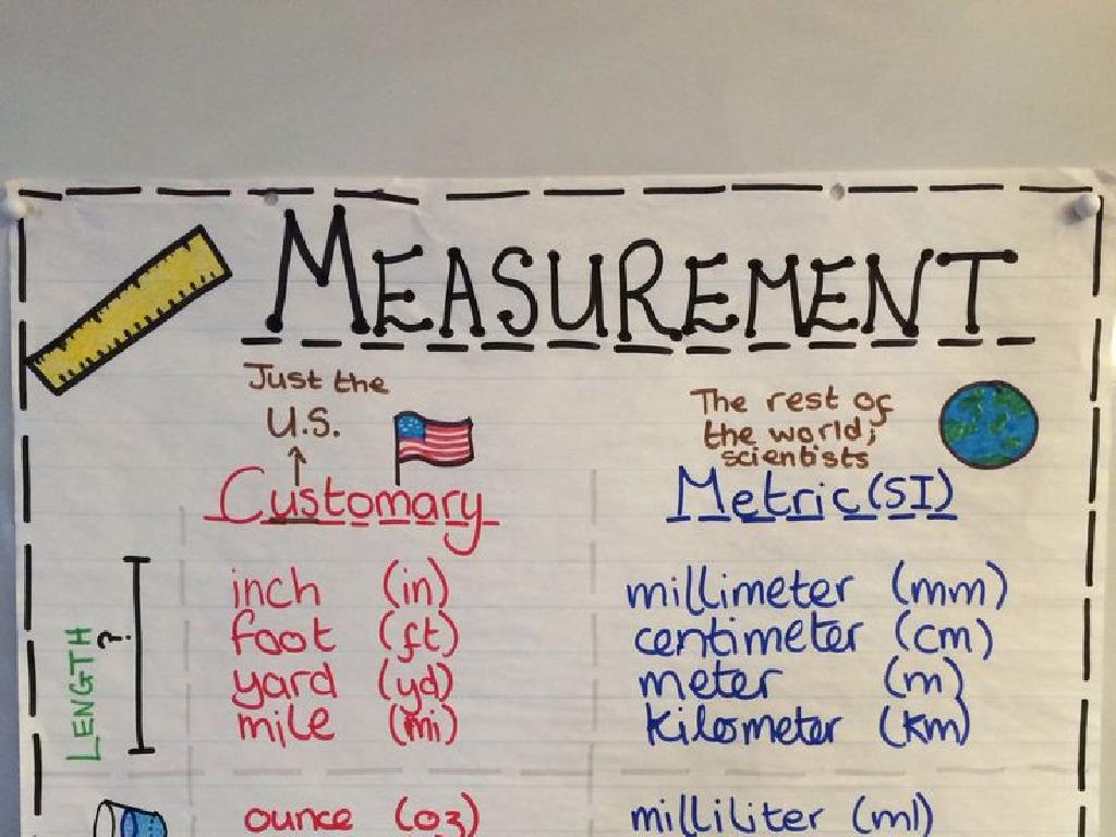 customary metric comparison