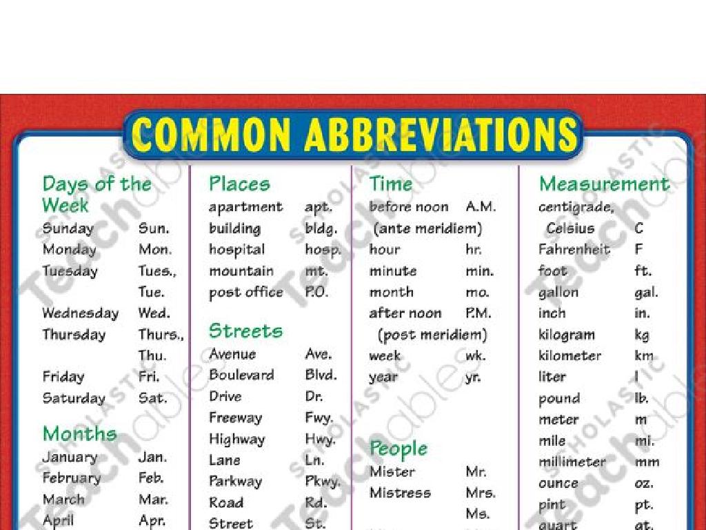 abbreviations chart categories