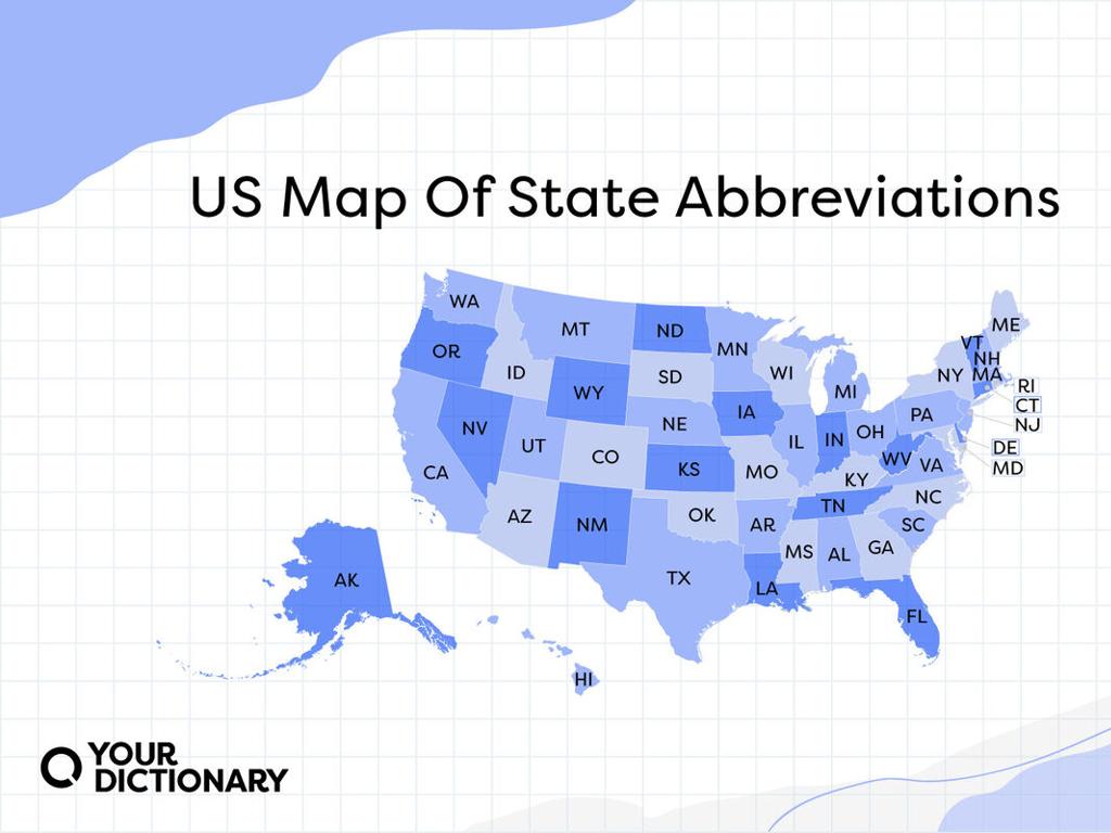 us state abbreviations