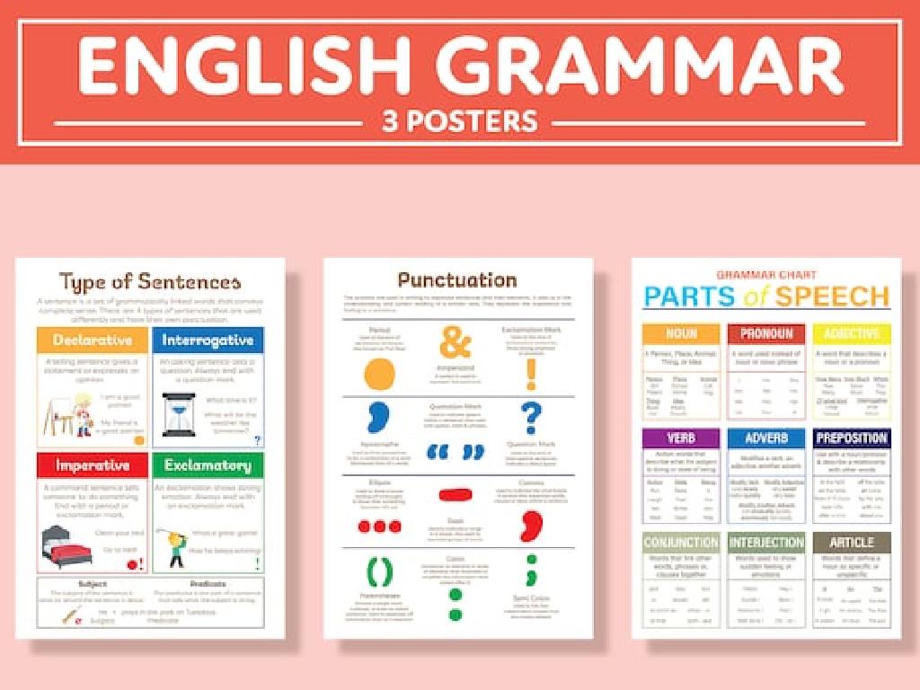 english grammar posters