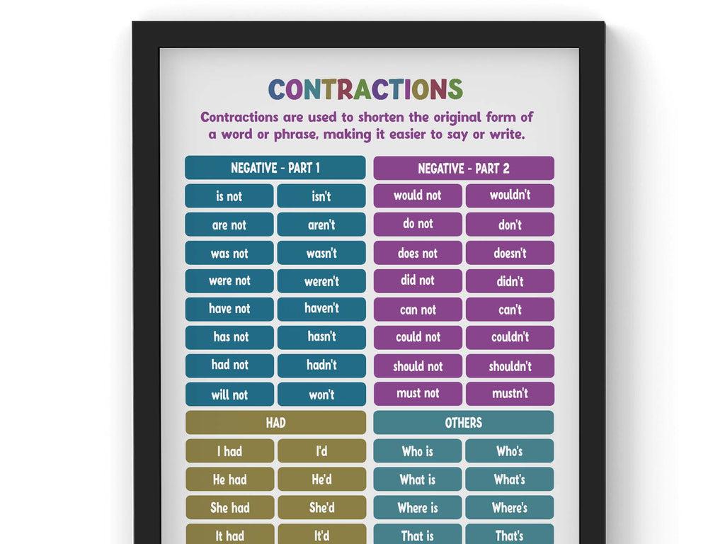 english contractions poster