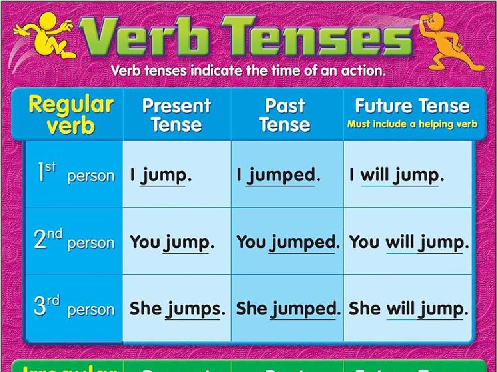 regular verb tenses