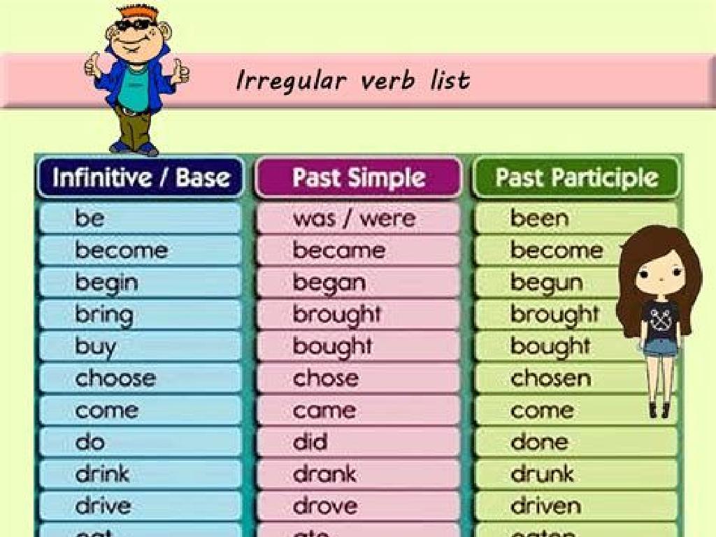 irregular verb illustrations