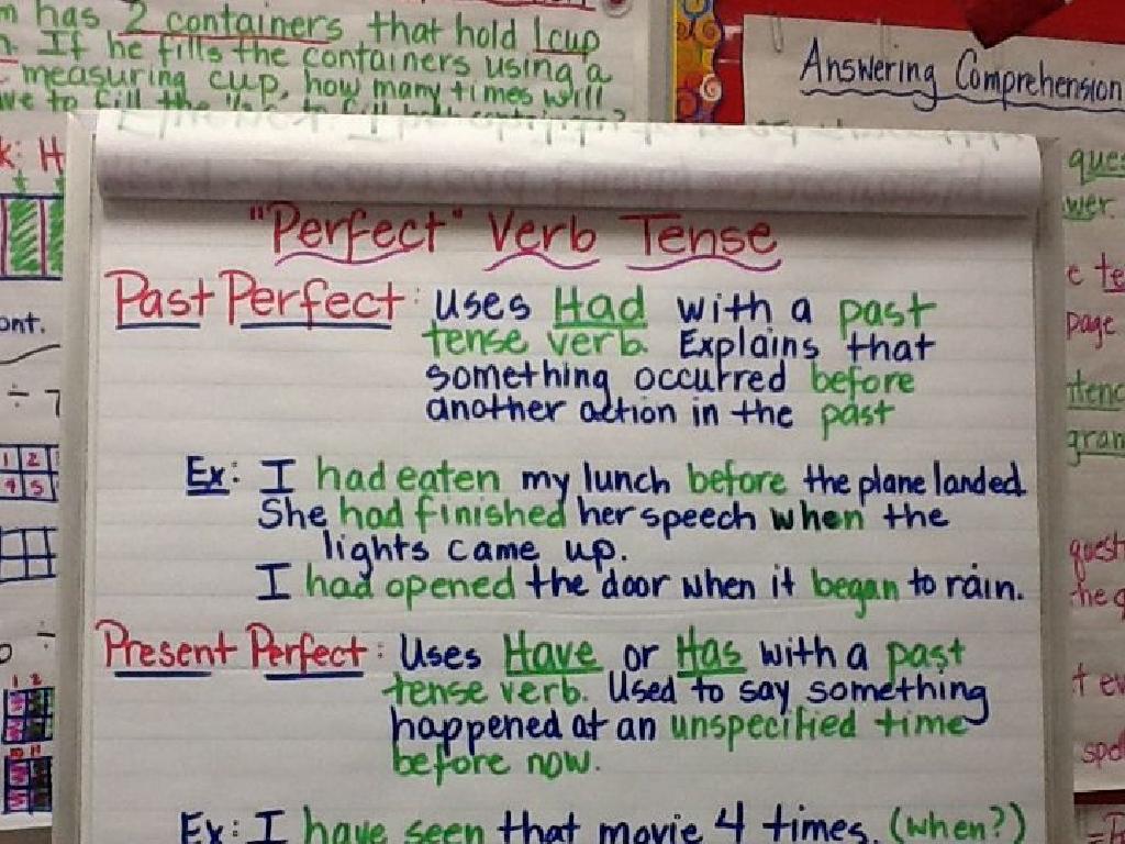 past present perfect tense chart