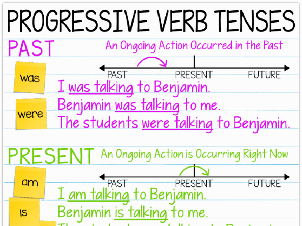 progressive verb tenses examples