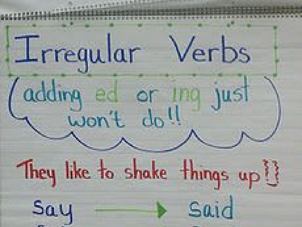 irregular verbs poster