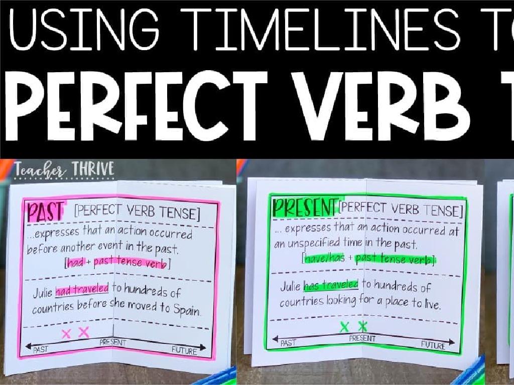 perfect verb tense timeline