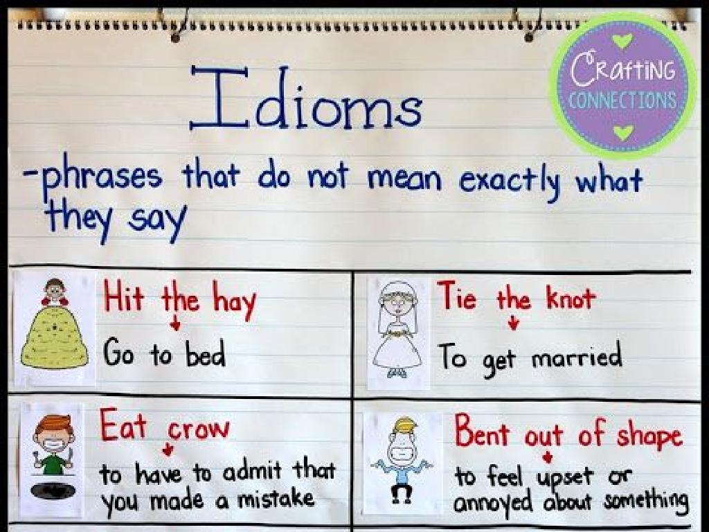 idiom examples poster