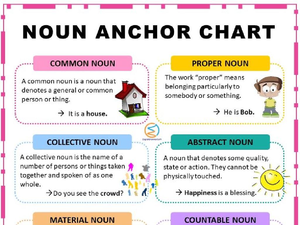 noun types chart