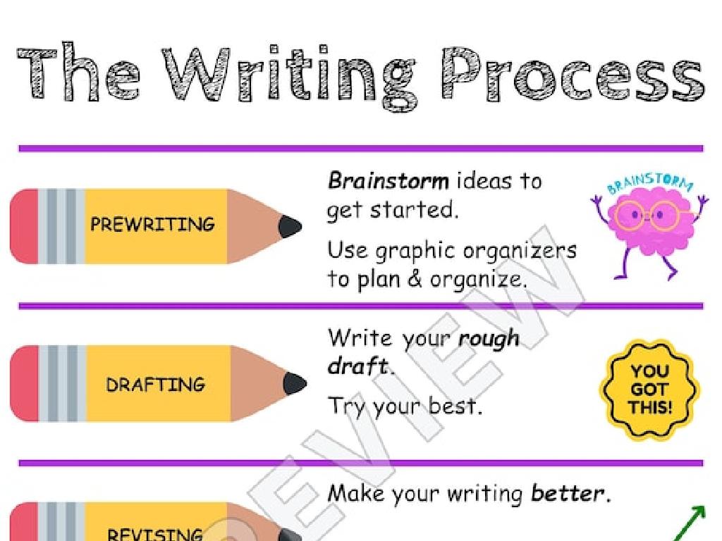 writing process steps