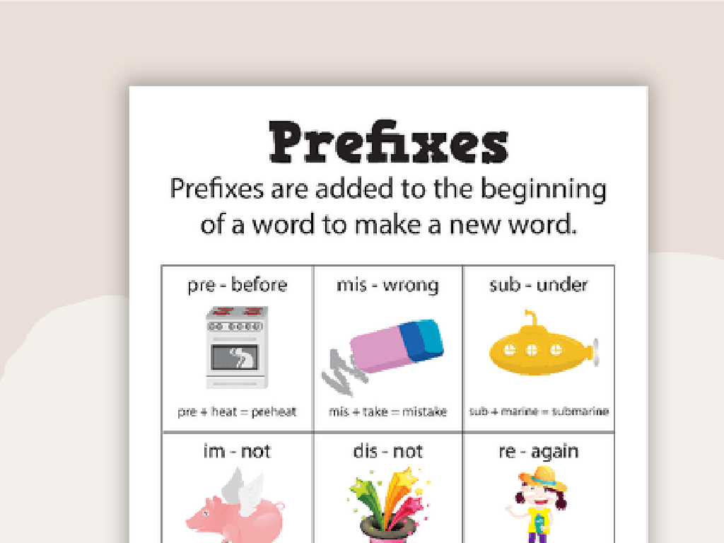 prefix word examples