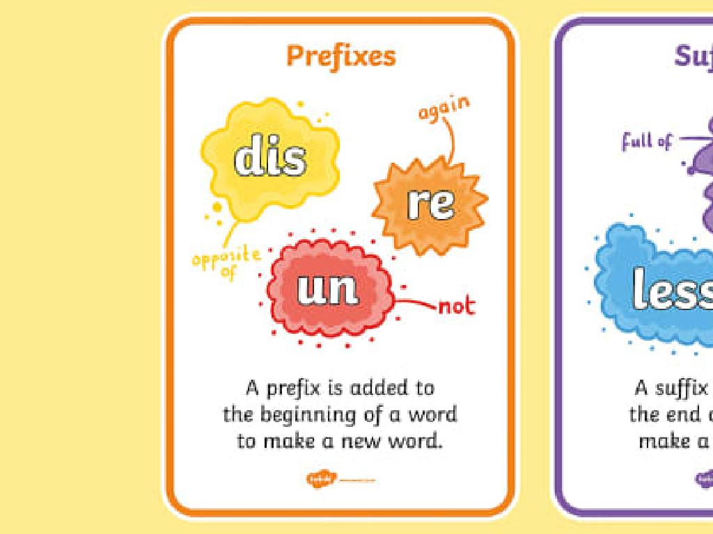 prefix flashcards set