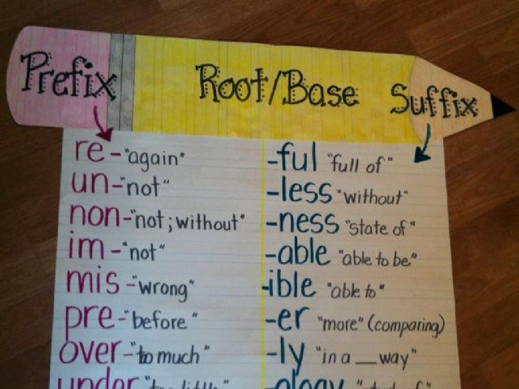 prefixes roots suffixes