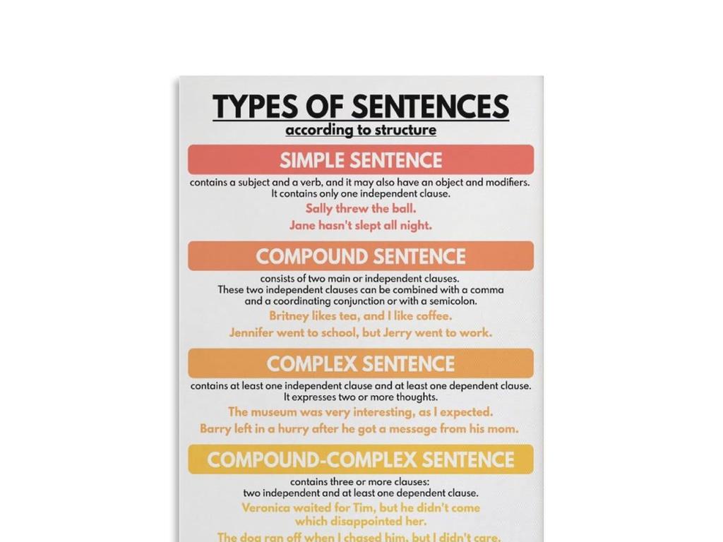 sentence structure chart