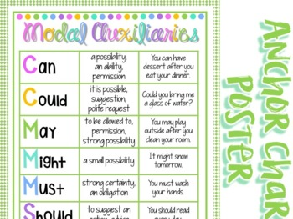 modal auxiliaries chart