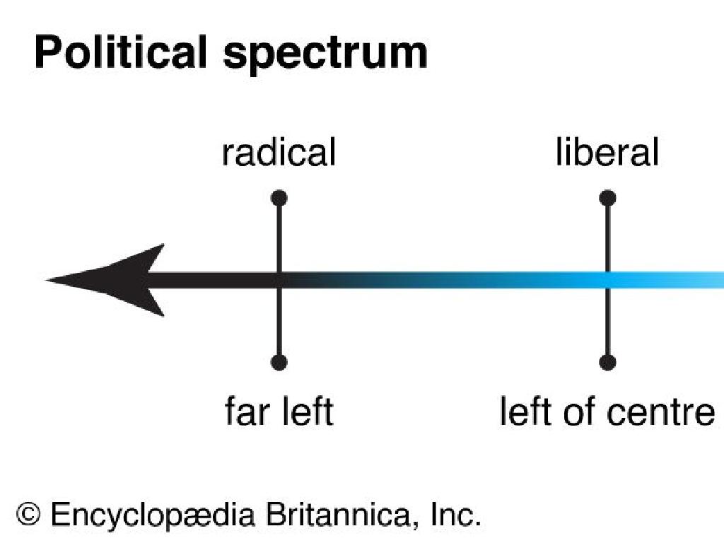 political spectrum arrow