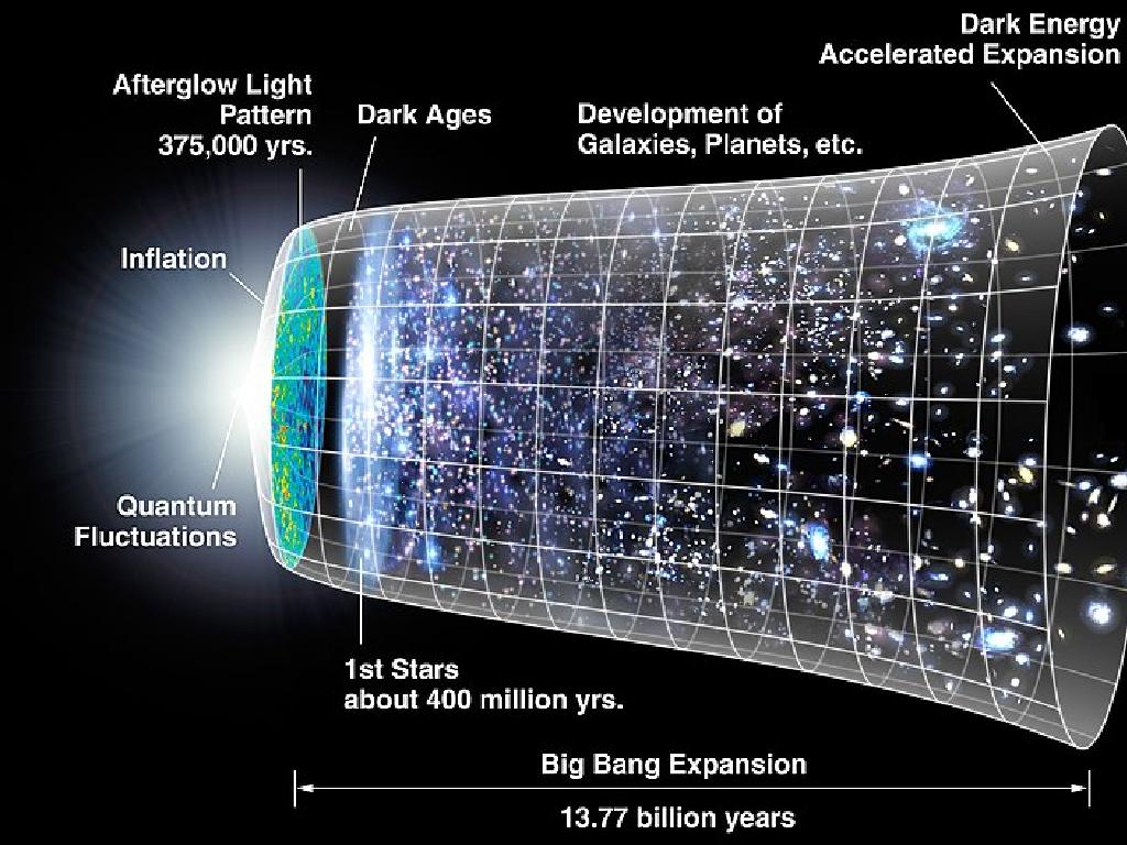 universe expansion phases