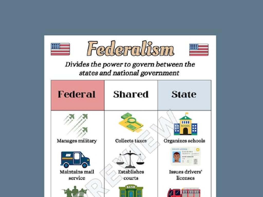 federalism state national powers