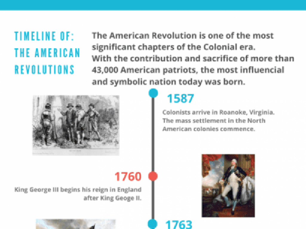 american revolution timeline