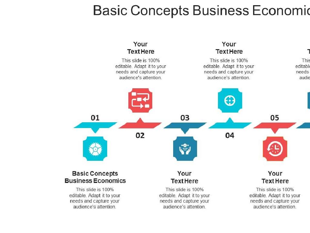 business economics steps