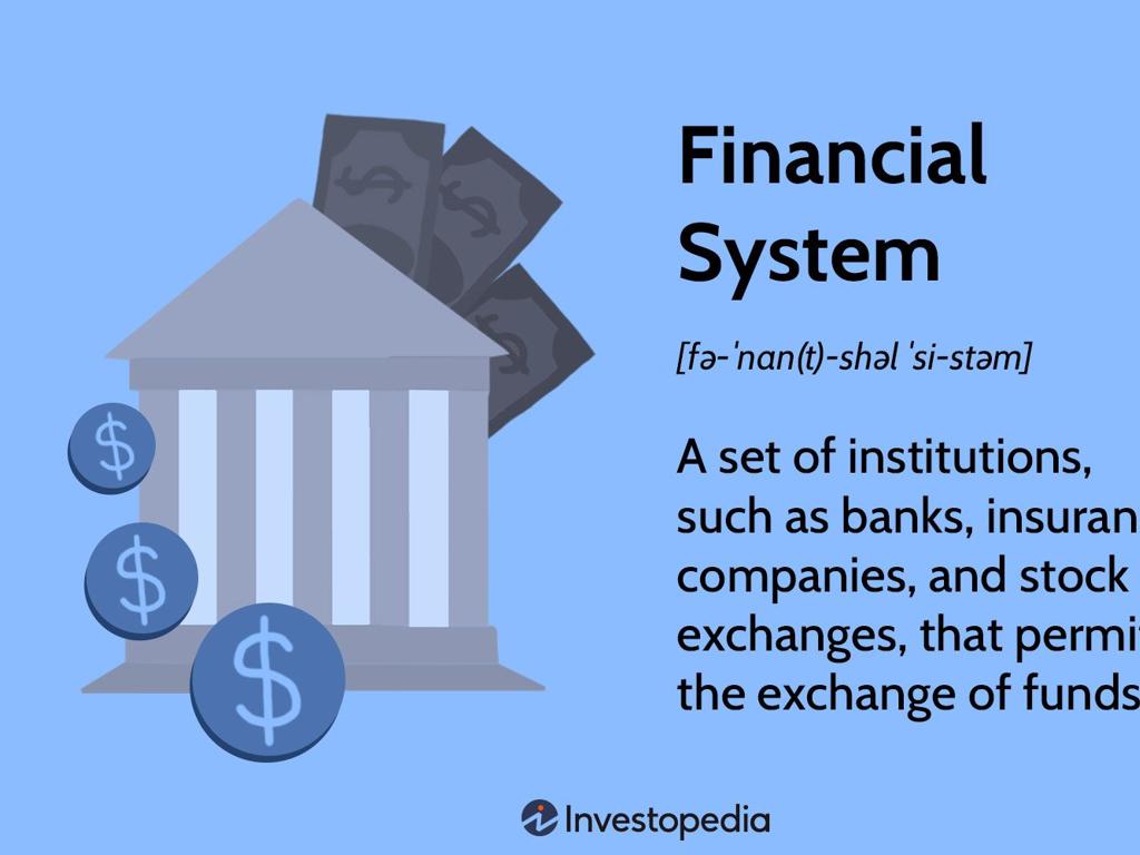 banking system concept