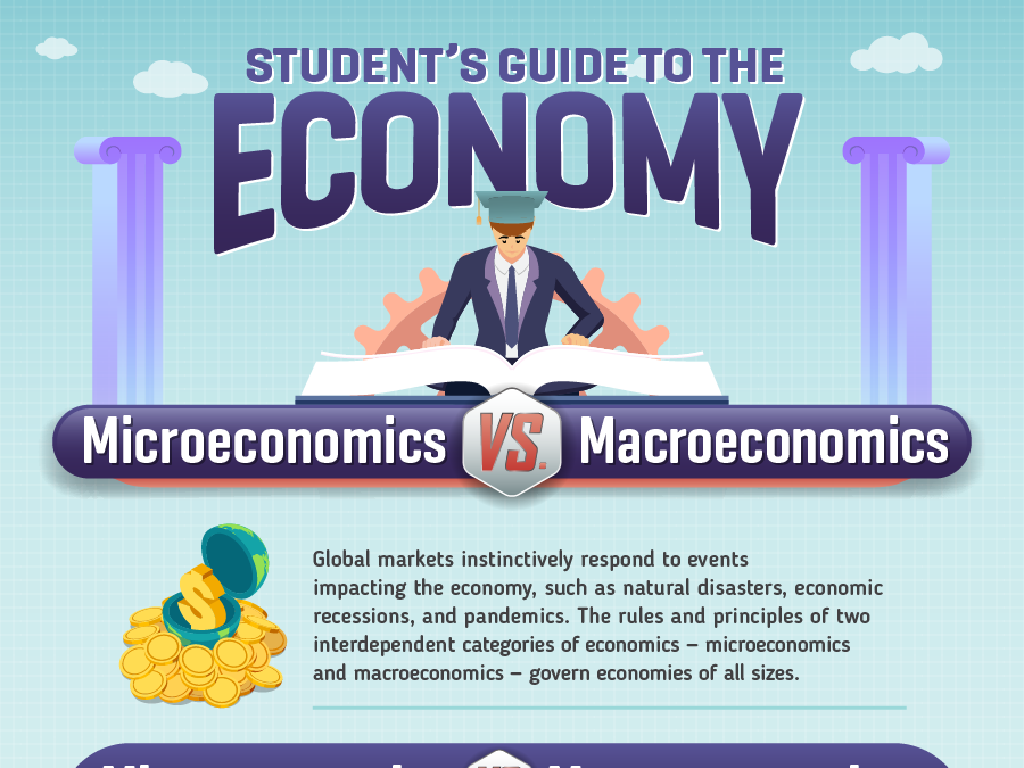 student studying economy