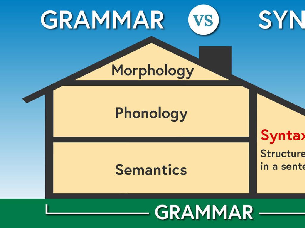 grammar structure house