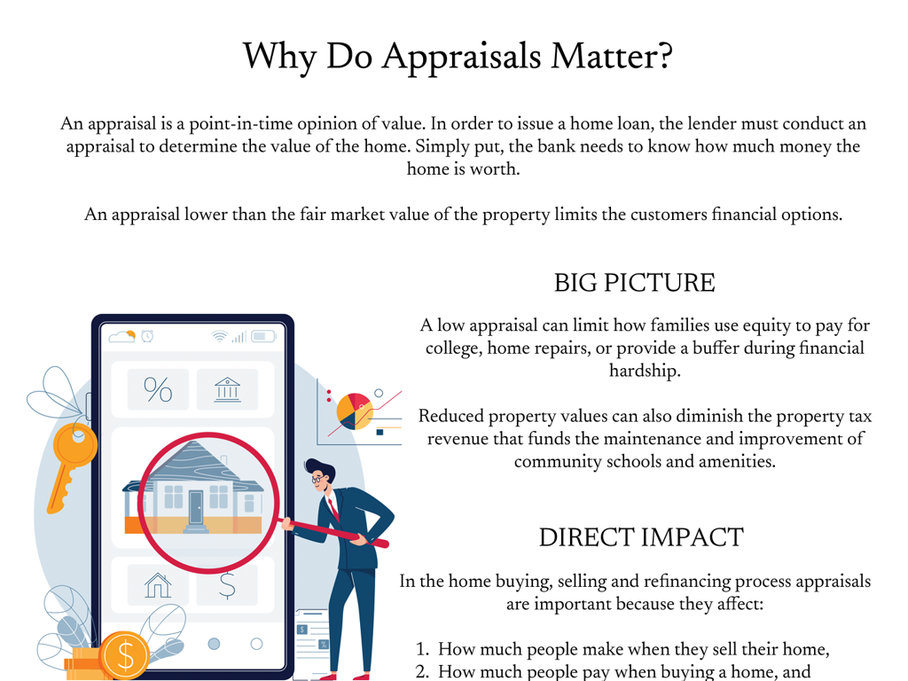 house appraisal magnifying glass