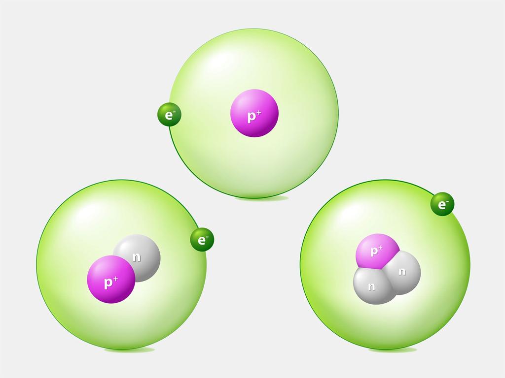 atomic electron structure