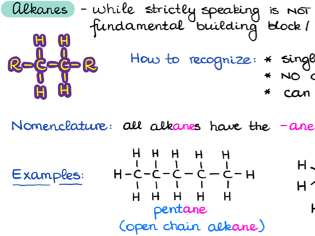 alkane structure diagram