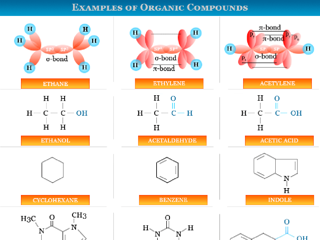 organic compound structures